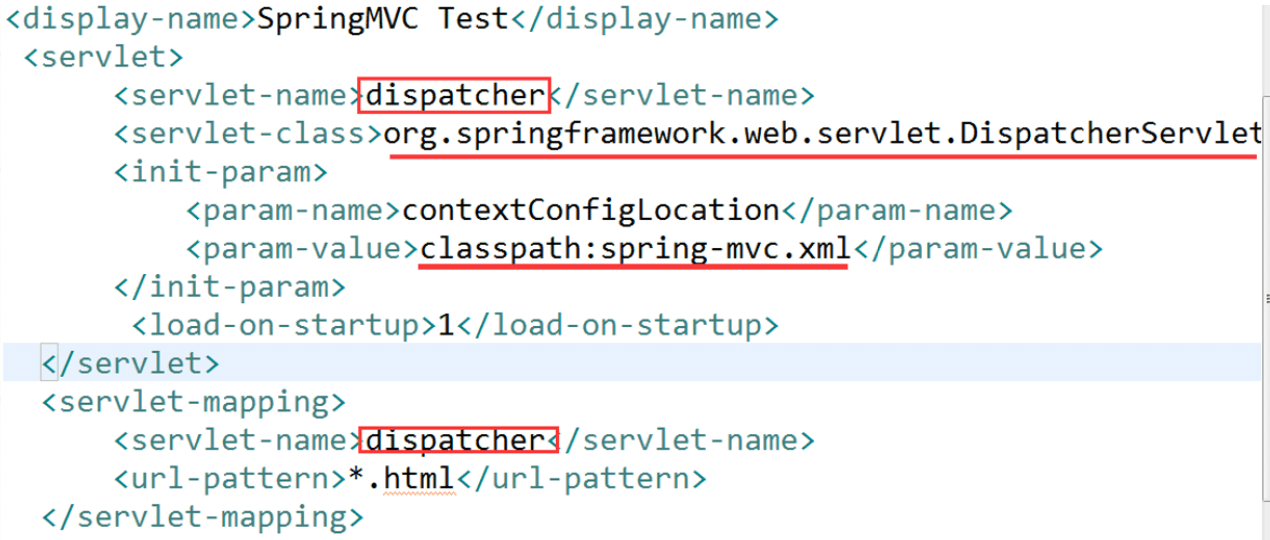 dispatcher-servlet